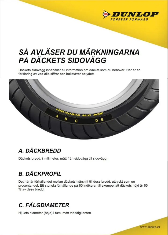 Dunlop Tube 2.50-14 , 60/100-14 , 80/80-14 TR4 - Image 9