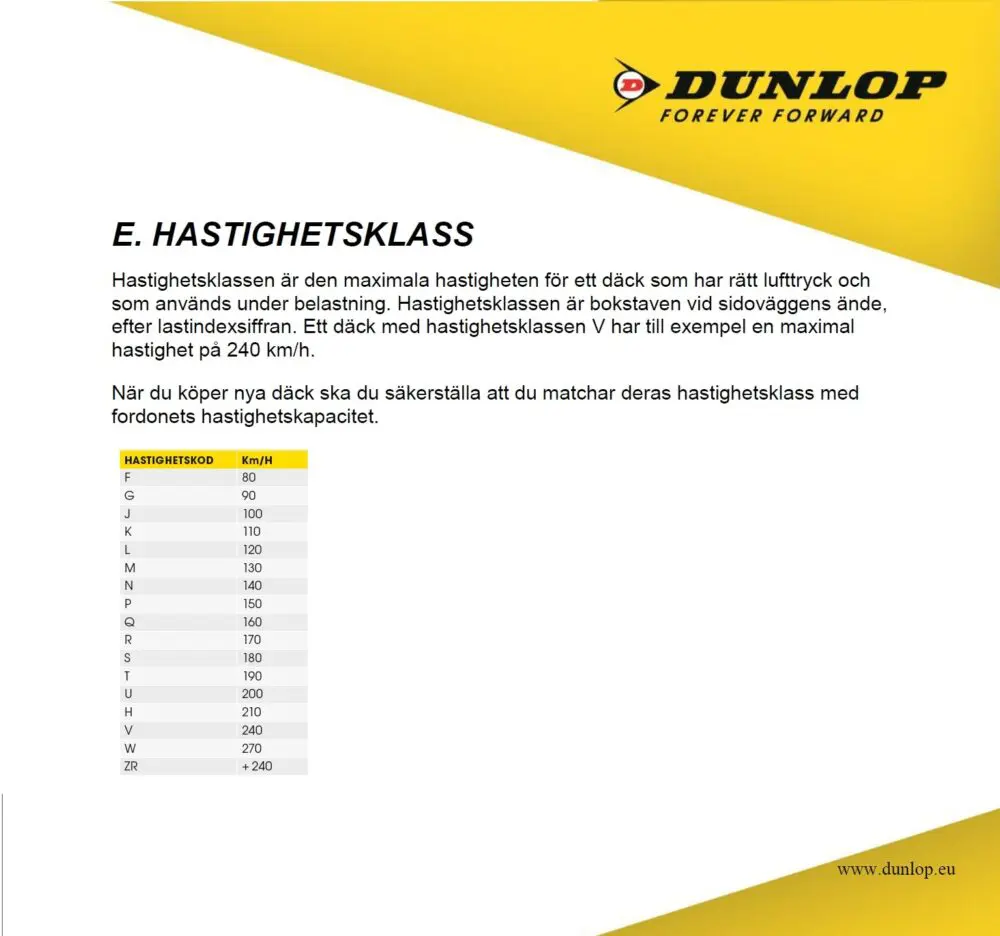 Dunlop Tube 2.50-14 , 60/100-14 , 80/80-14 TR4 - Image 12