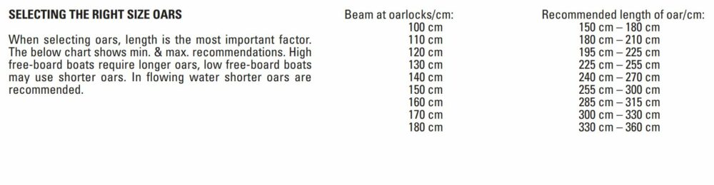 Airot 270 cm (pari) - Lahnakoski 08 Finlake - Image 2