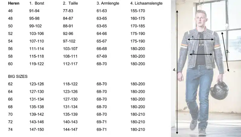 GCB nahkatakki Murray - Image 2