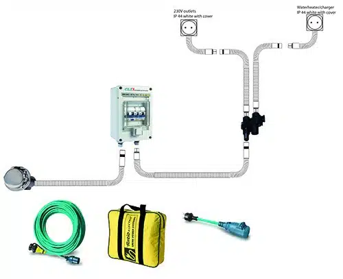 CLIX MINI -maasähköjärjestelmä 135-9001000