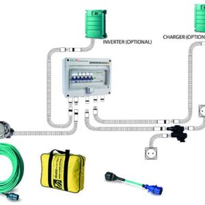 CLIX MAXI -maasähköjärjestelmä 135-9003000