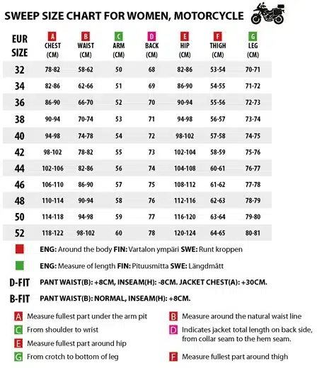 Sweep naisten moottoripyöräajotakki Outback D-mitoitettu, musta - Image 3
