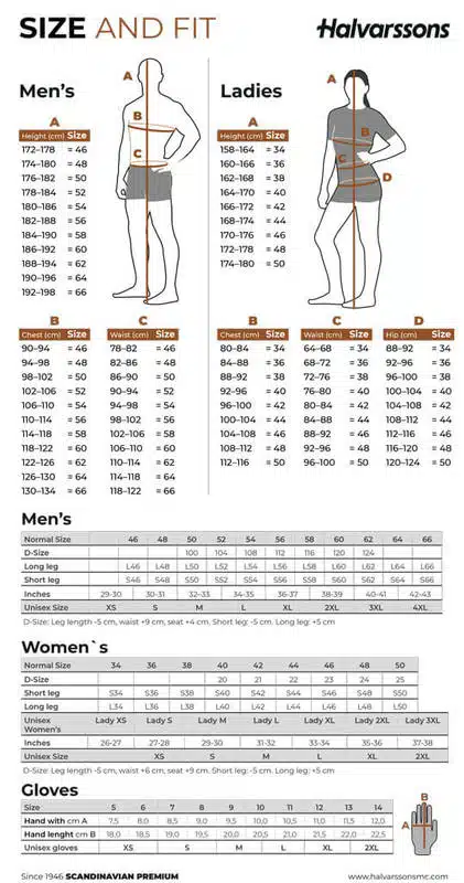 Halvarssons ajotakki Dalen, khaki / musta - Image 6