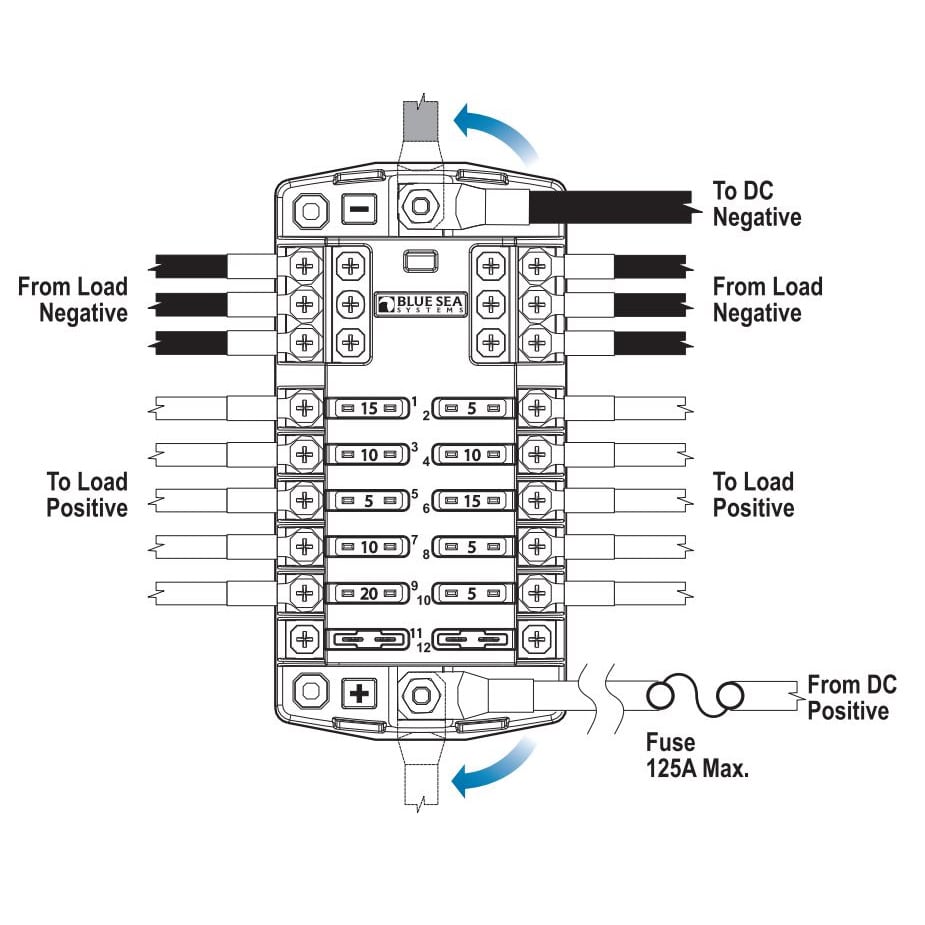 Blue Sea ST Blade Common source Fuse Blocks 134-5026 - Image 2