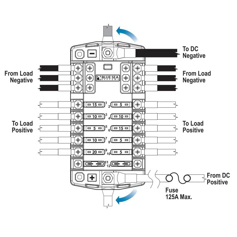 Blue Sea ST Blade Common source Fuse Blocks 134-5026 - Image 2