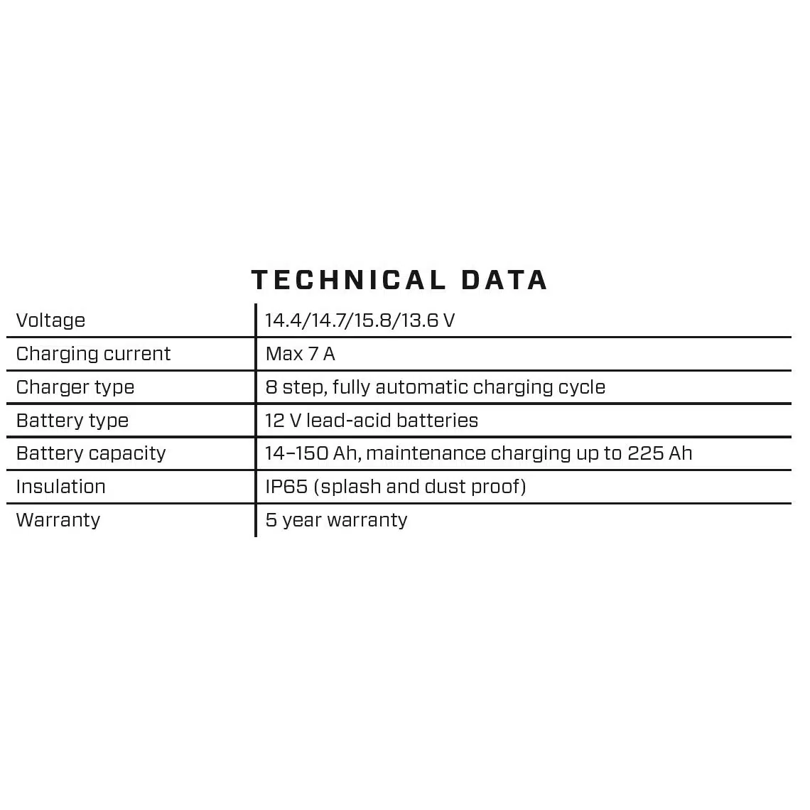CTEK MXS 7.0 EU akkulaturi 141-100-731 - Image 3