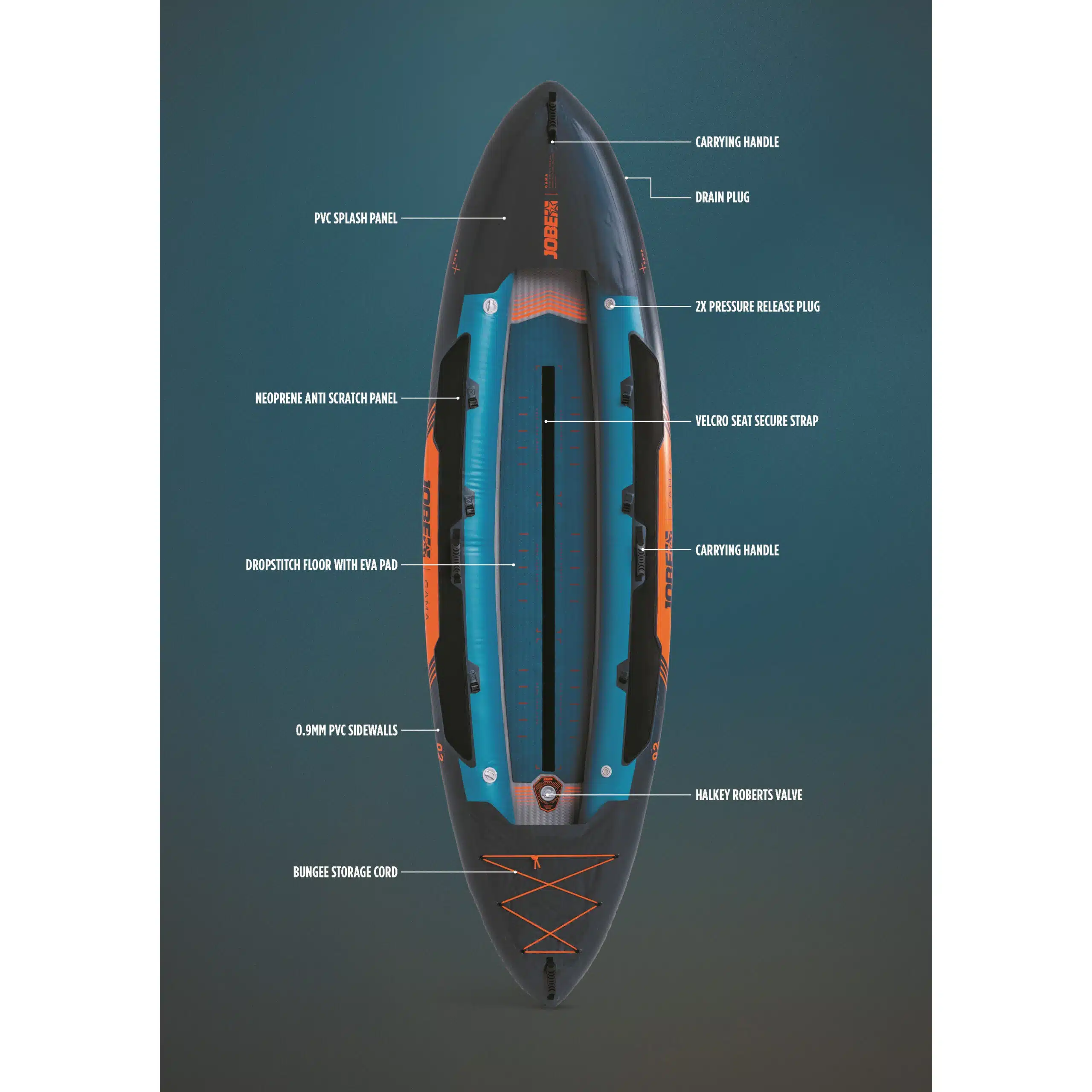 JOBE Gama Inflatable Kayak - Image 2