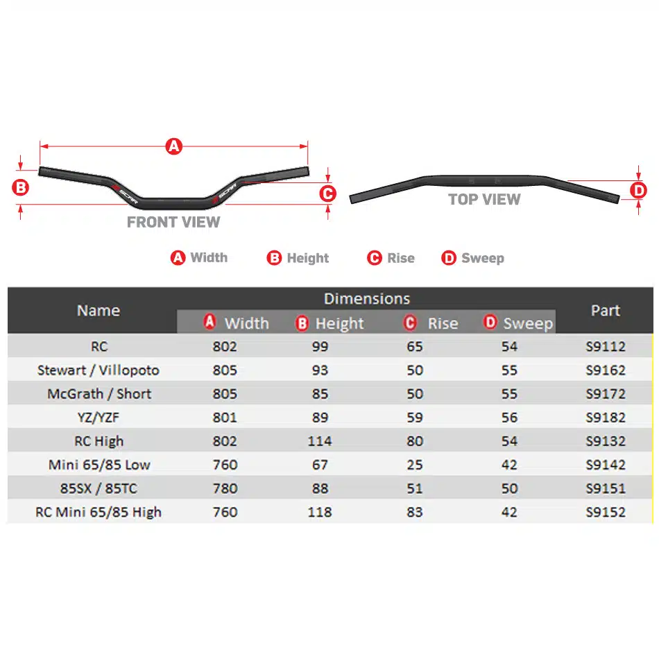 Scar Handlebar O² Ø28,6 (1 1/8") - McGrath/Short Style KTM - with design color B 430-S9172BK-BK - Image 2