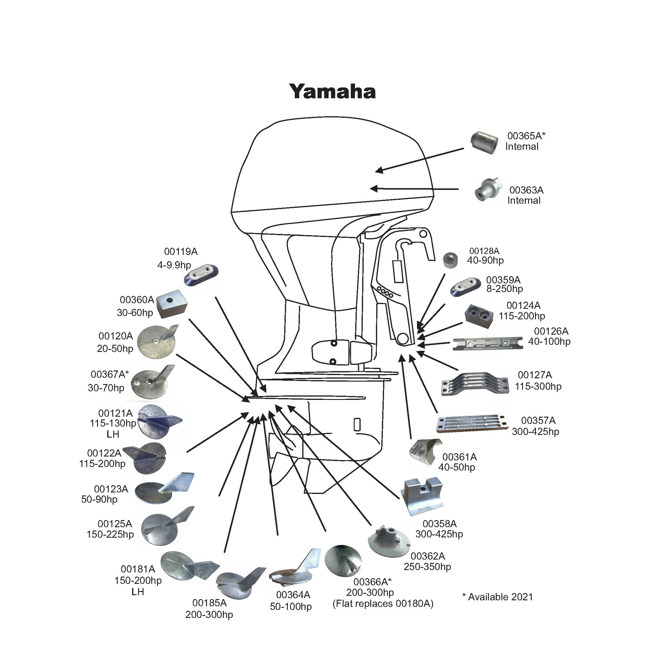 Perf metals anodisarja Yamaha 200-300HP 4-Stroke 126-1-101820 - Image 2
