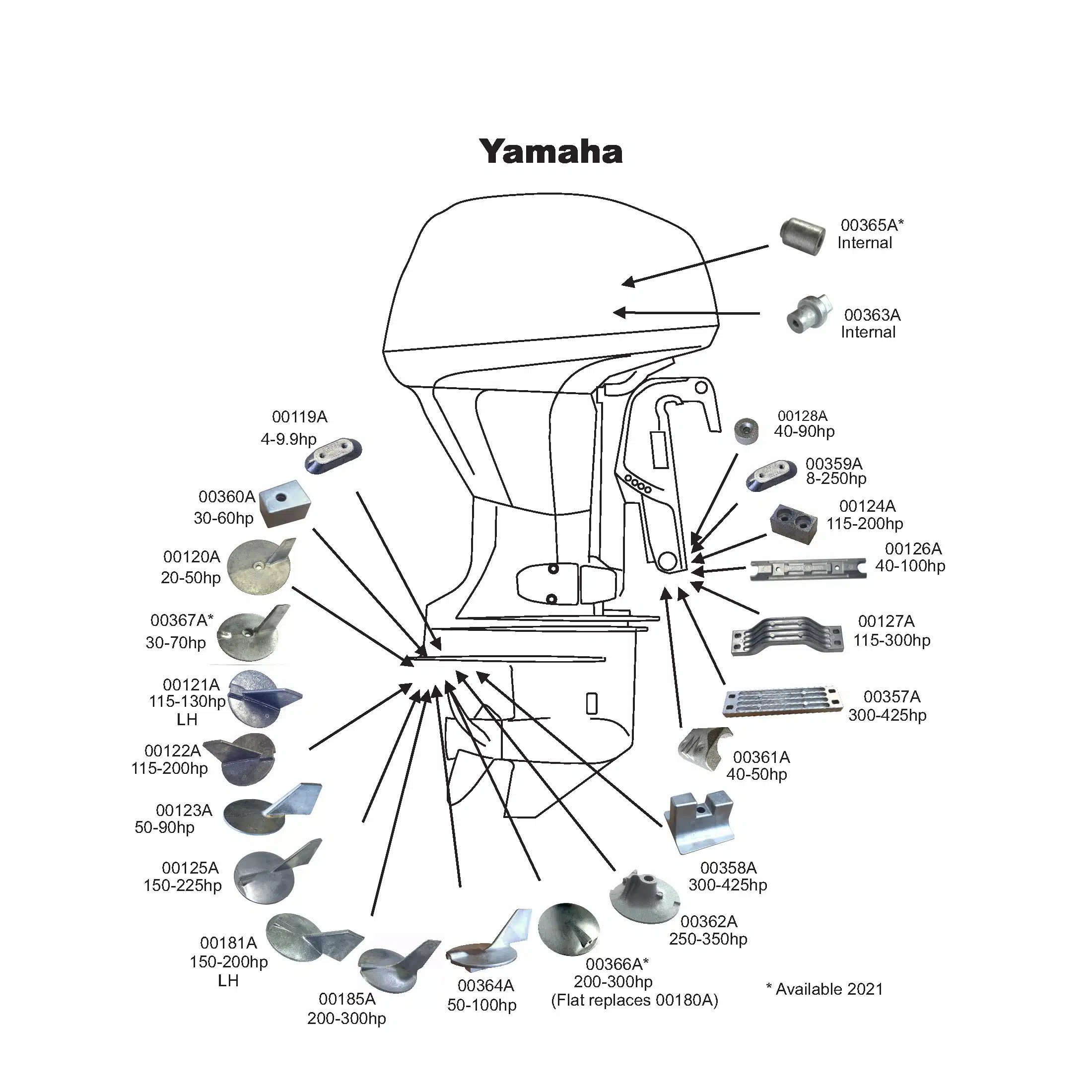 Perf metals anodisarja Yamaha 200-300HP 4-Stroke 126-1-101820 - Image 2