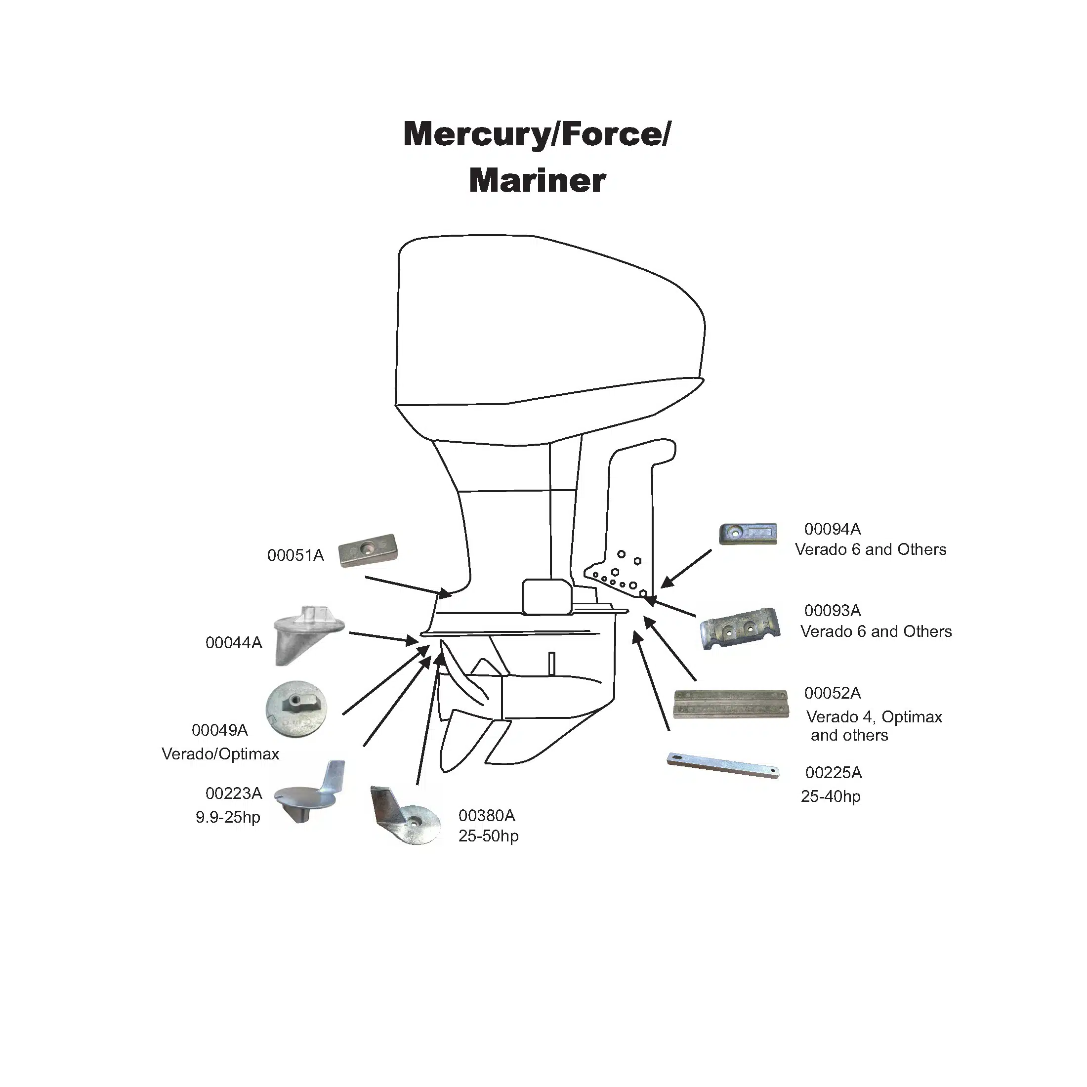 Perf metals anodi trimmisylinteri Mercury Verado 6 126-1-000940 - Image 3